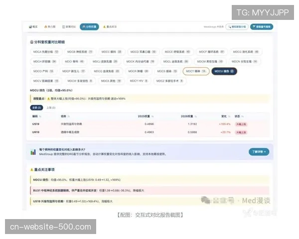 通讯:联盟发布2026-27赛季季中锦标赛初步赛制与分组构想 通讯:联盟发布2026-27赛季季中锦标赛初步赛制与分组构想